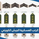 ترتيب الرتب العسكرية الجيش الكويتي ومدة كل رتبة