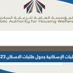 الطلبات الإسكانية جدول طلبات الاسكان 2023