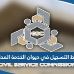 رابط التسجيل في ديوان الخدمة المدنية portal.csc.gov.kw