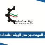 سلم رواتب المهندسين في الهيئة العامة للصناعة الكويت